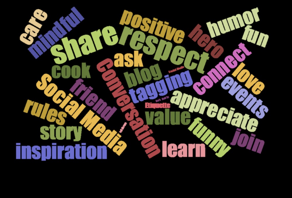 חיבור בעידן הדיגיטלי: מדריך מקיף למדיה חברתית