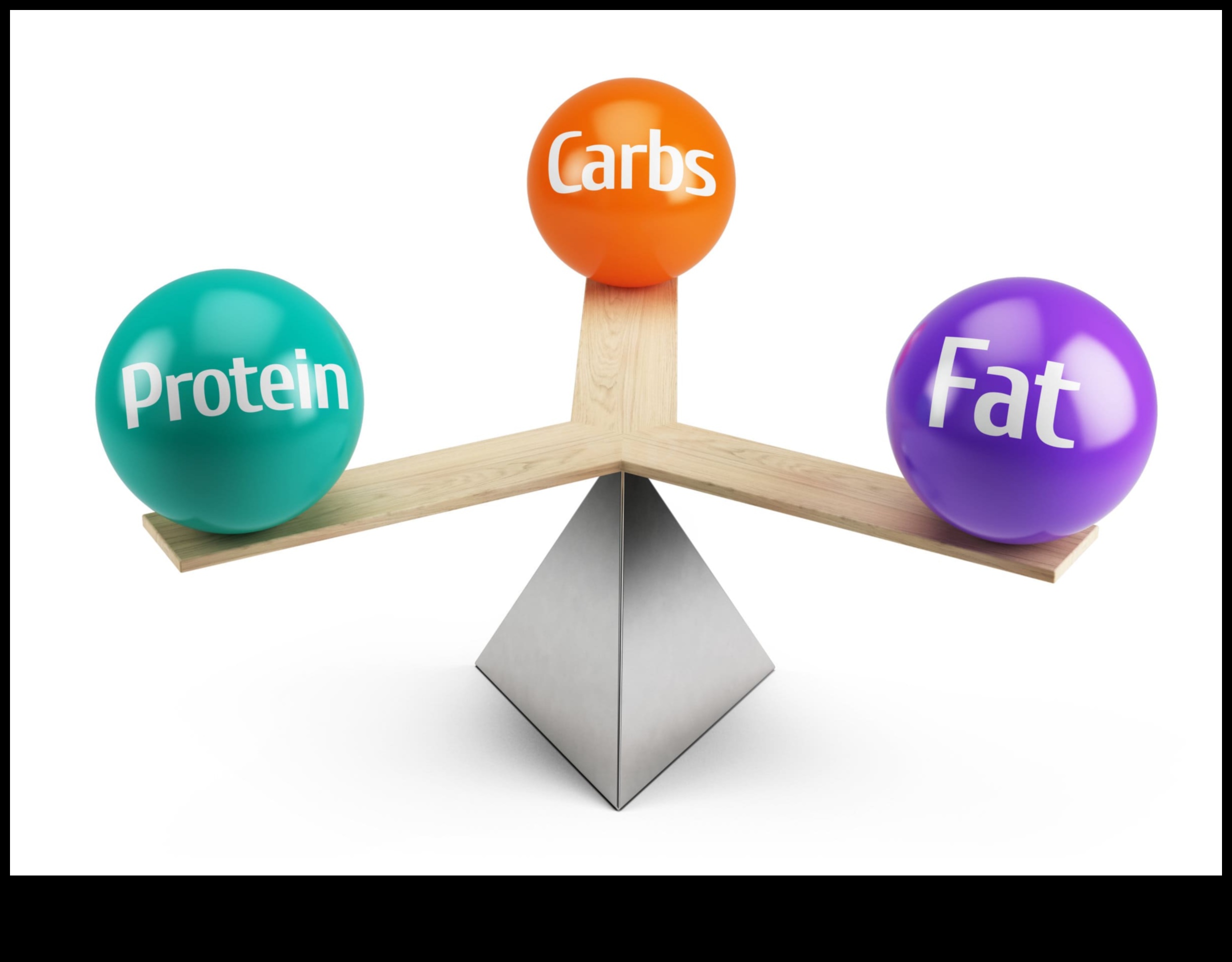 להחיות את חייך: כוחם של מקרונוטריאנטים נחשף