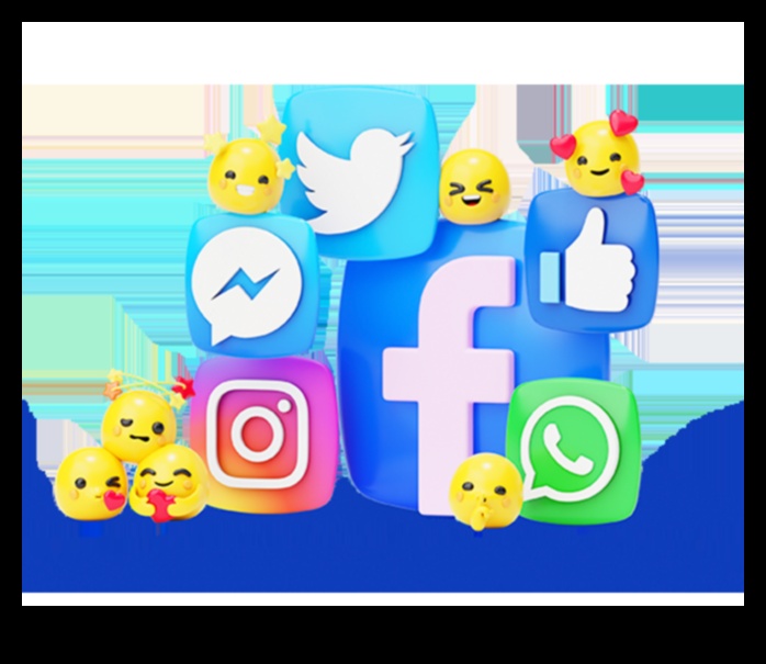 עדינות פייסבוק כיצד לתזמר הצלחה בתחום המדיה החברתית 3 עדינות פייסבוק: הצלחה בתזמורת בתחום המדיה החברתית