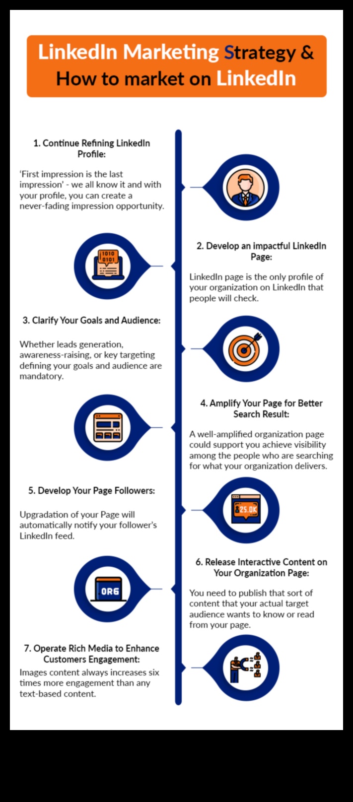 העלה את המעורבות שלך בלינקדאין עם 7 האסטרטגיות האלה 4 מעבר להמלצות: אסטרטגיות למעורבות אפקטיבית בלינקדאין