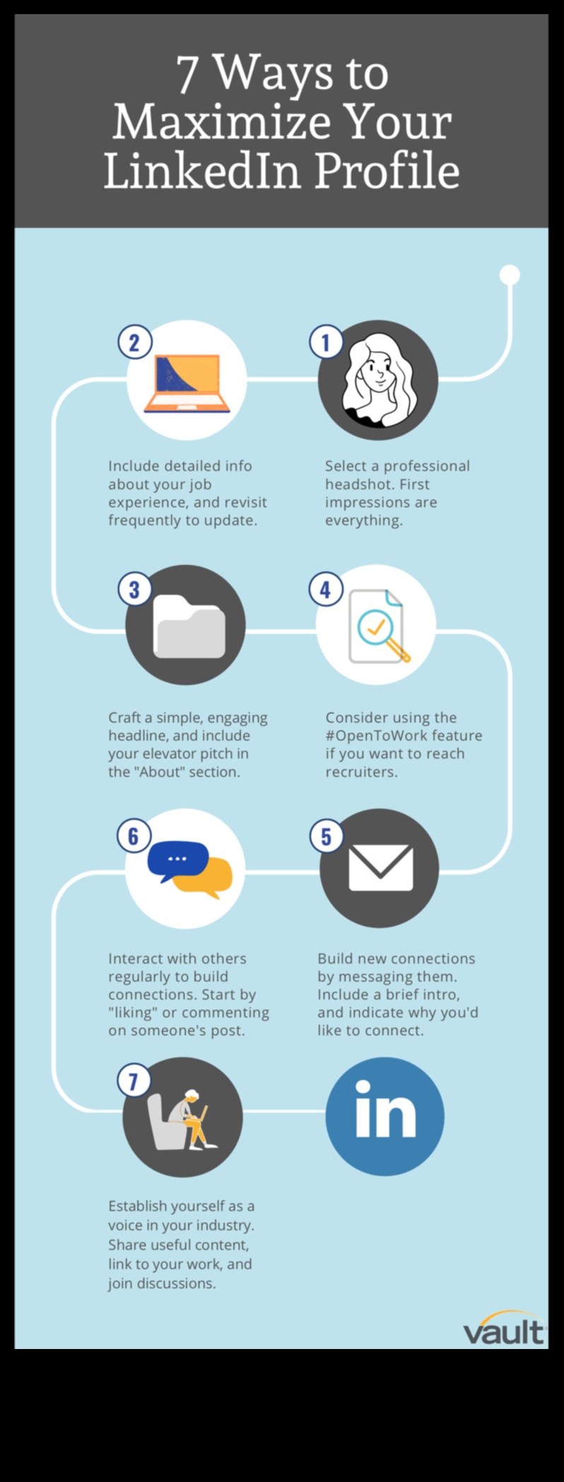 העלה את המעורבות שלך בלינקדאין עם 7 האסטרטגיות האלה 3 מעבר להמלצות: אסטרטגיות למעורבות אפקטיבית בלינקדאין