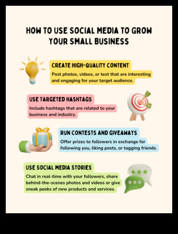 כיצד להשתמש בניתוח מדיה חברתית כדי להצמיח את העסק שלך 5 כיצד להשתמש בניתוח מדיה חברתית להצלחה עסקית