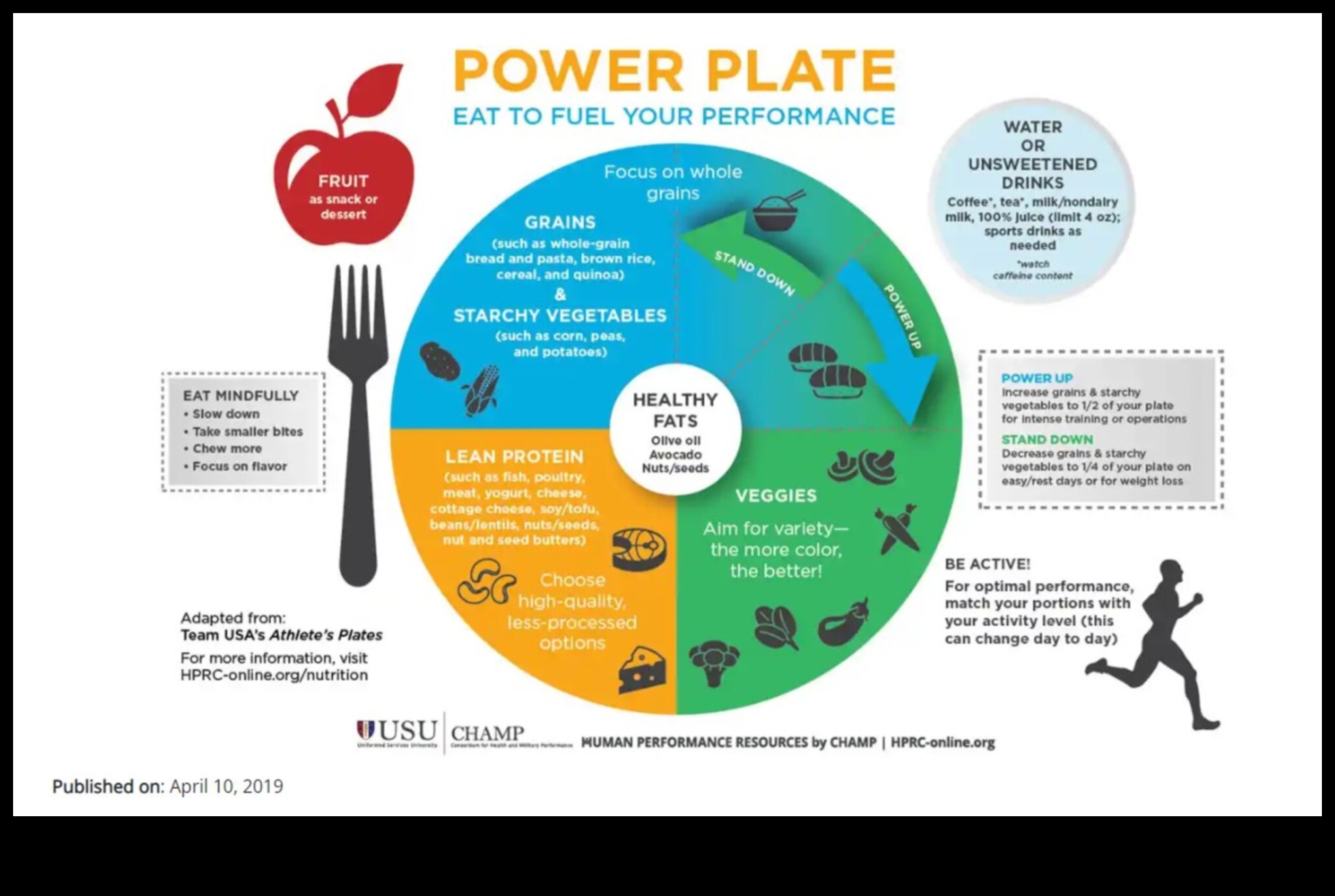 Power Plate גישה מאוזנת לרווחה תזונתית 2 The Power Plate: מקסום ערך תזונתי לרווחה