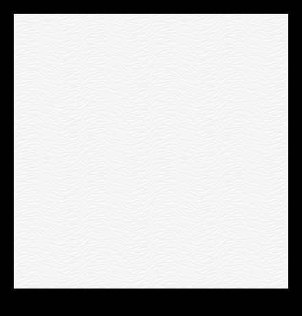 לחישות גליות: גילוי דפוסי גל עדינים ומתוחכמים