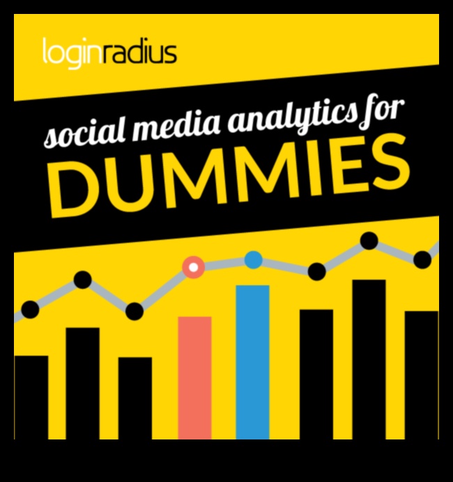 החשיבות של ניתוח מדיה חברתית: הדרכה מקיפה