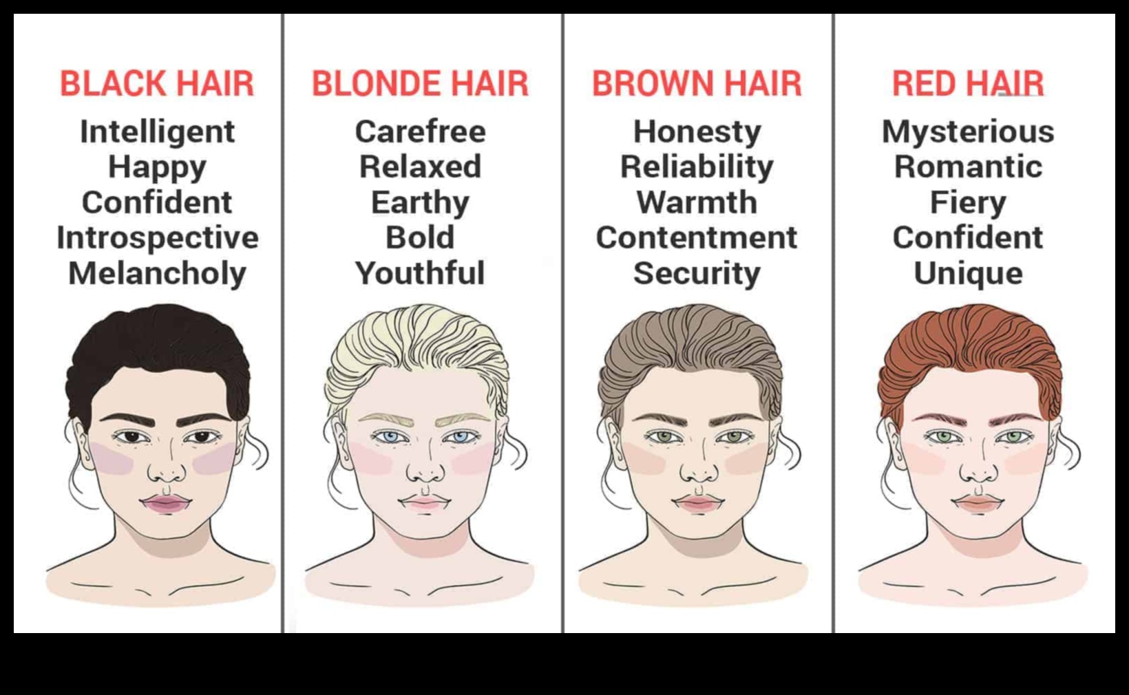 שיער חום וביטחון עצמי: איך התסרוקת שלך משקפת את ההערכה העצמית שלך