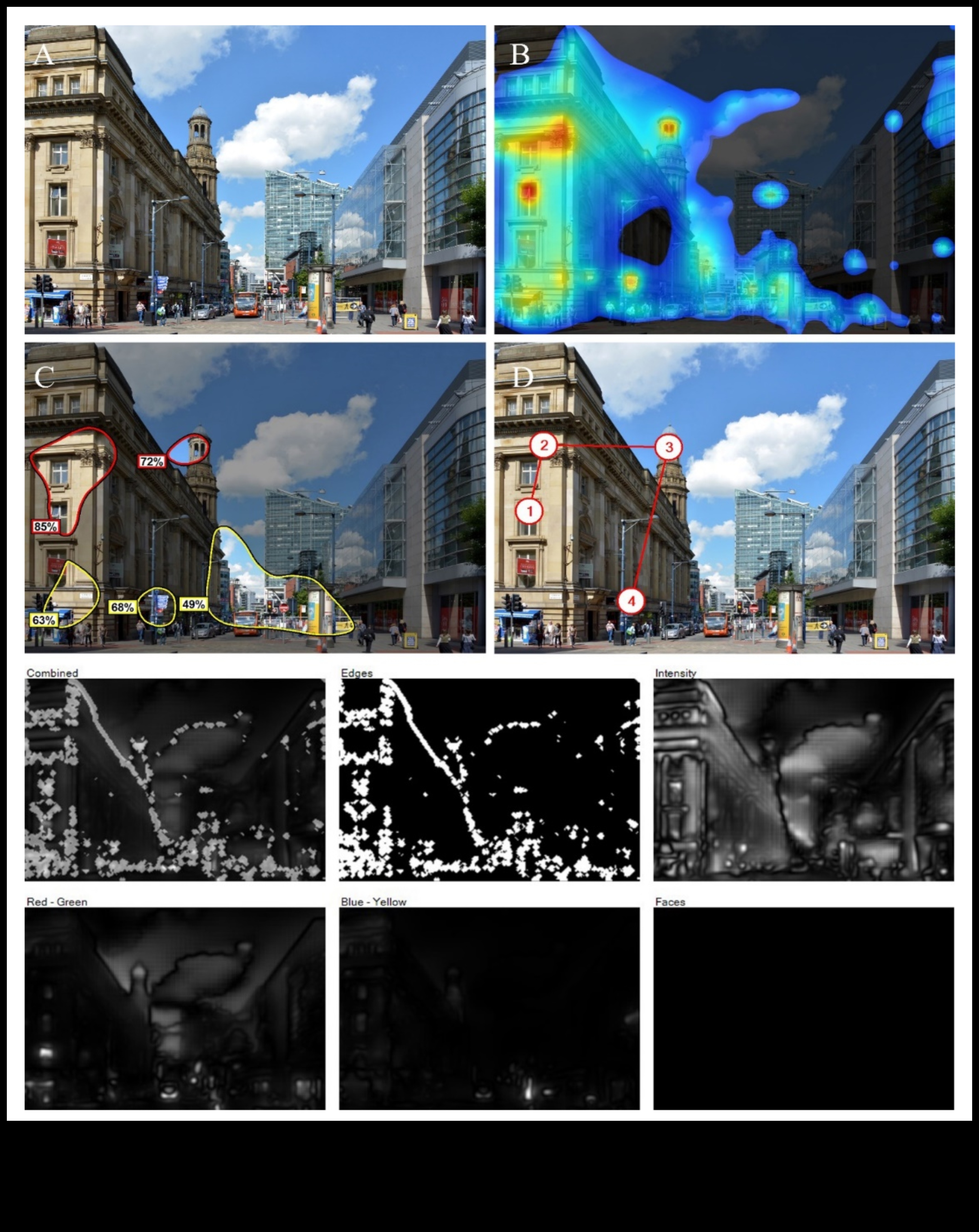 אורות עיר, מצלמה, פעולה: יצירת יופי אדריכלי בפיקסלים