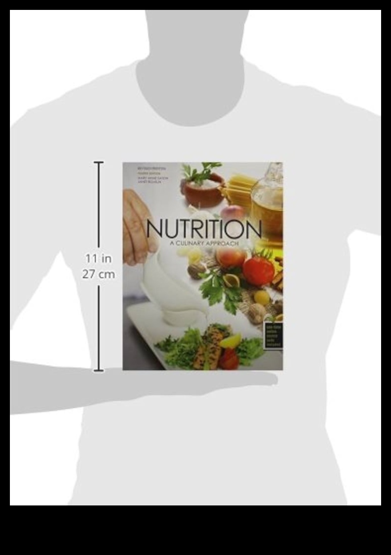 הדרכה גורמה: מצוינות קולינרית בייעוץ תזונה