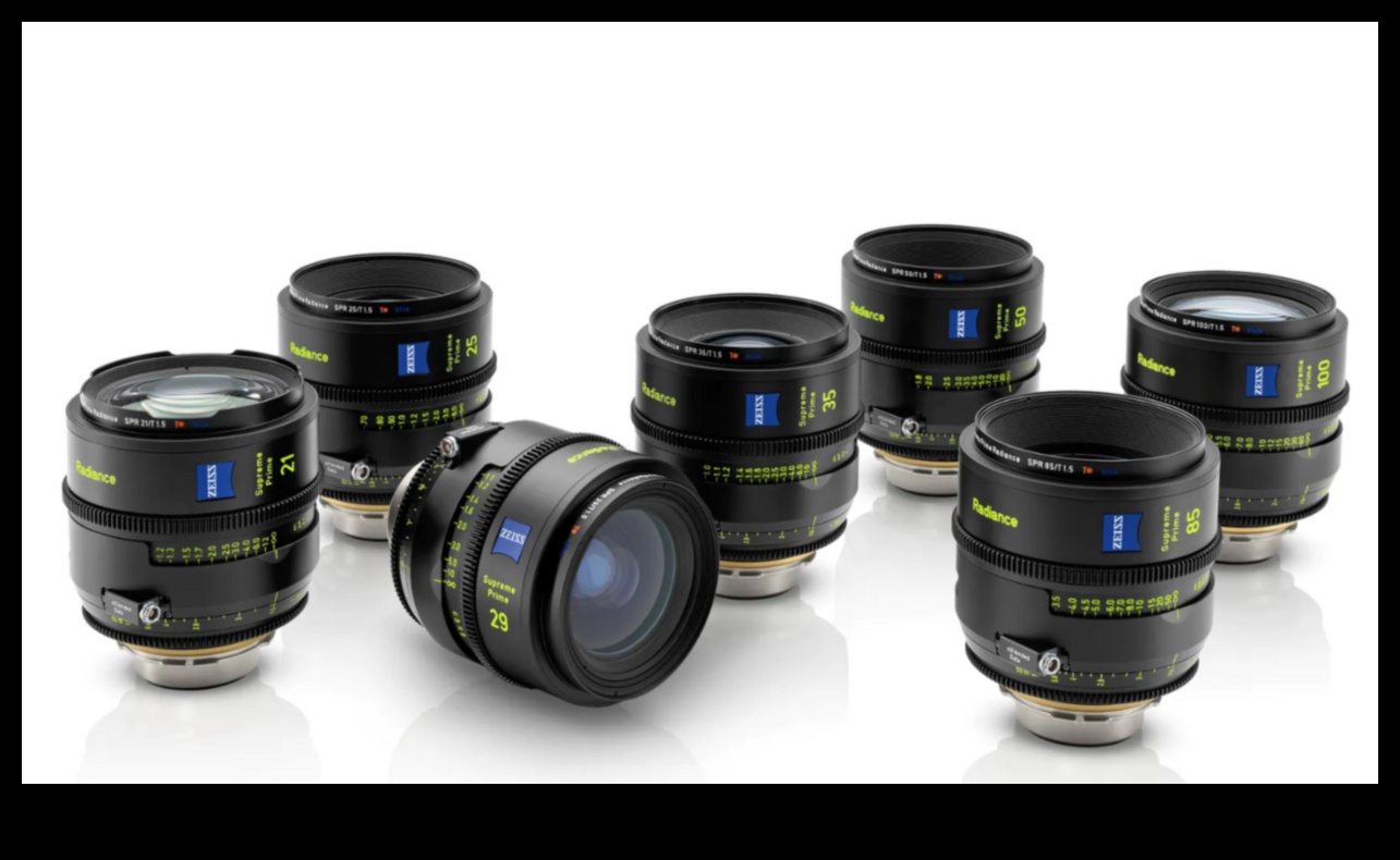 חזונות צדדיים יוצרים כל צילום עם עדשות דינמיות 5 חזונות מגוונים: צור כל צילום עם עדשות דינמיות