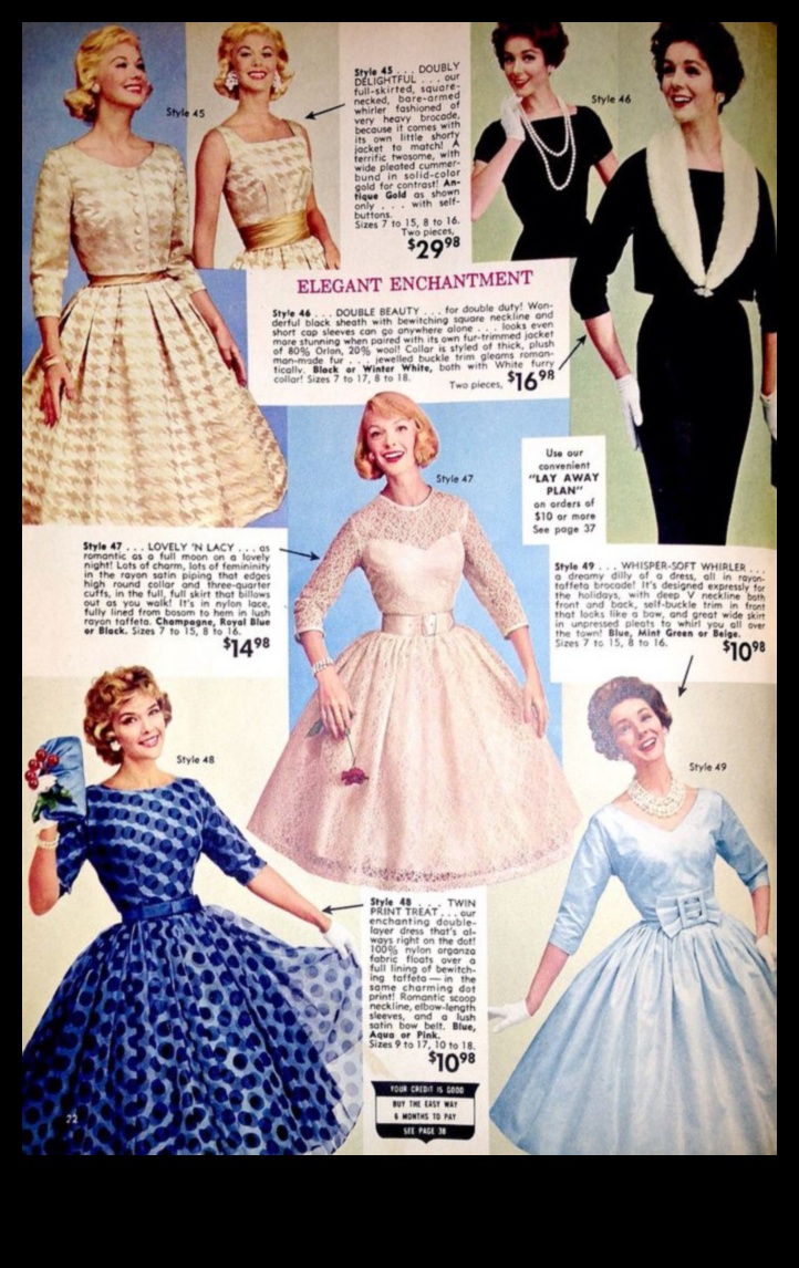 שכבות שופעות: מימד חובק בעיצוב בגדים