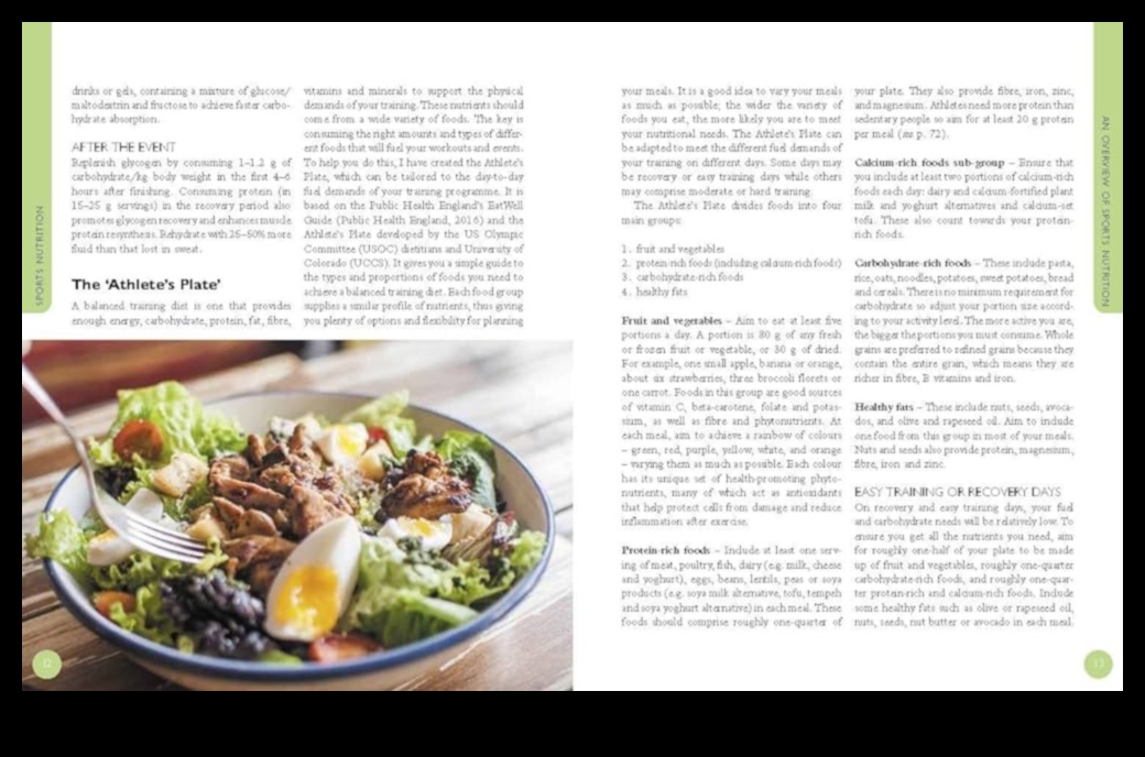 הצלחת המנצחת: אסטרטגיות קולינריות לתזונת ספורט