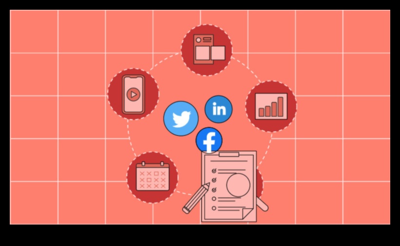 יצירת אופטימיזציה כיצד להפוך את מושגי המדיה החברתית שלך להצלחה 3 יצירת אופטימיזציה: הפיכת מושגים להצלחה במדיה חברתית