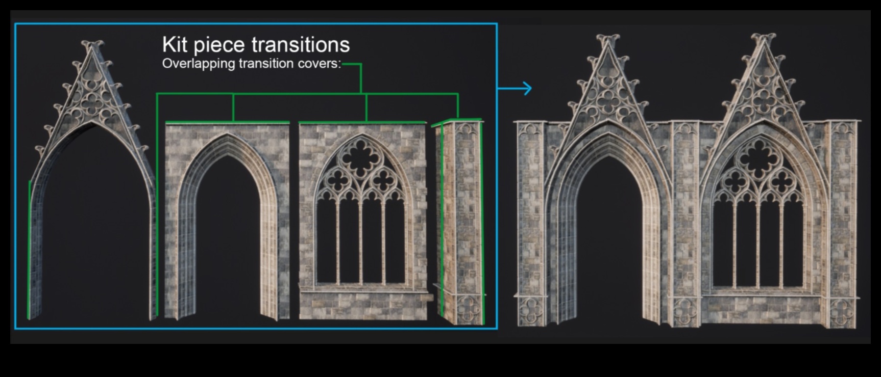Gothic Grandeur Alive: יצירת יופי אדריכלי בפיקסלים