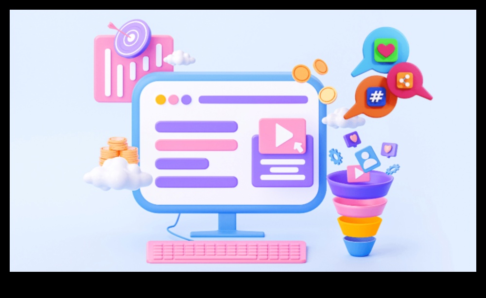 אמנות הקשרים הדיגיטליים לתזמור הצלחה בתחום המדיה החברתית 4 חיבורים דיגיטליים: הצלחה בתזמור בתחום המדיה החברתית