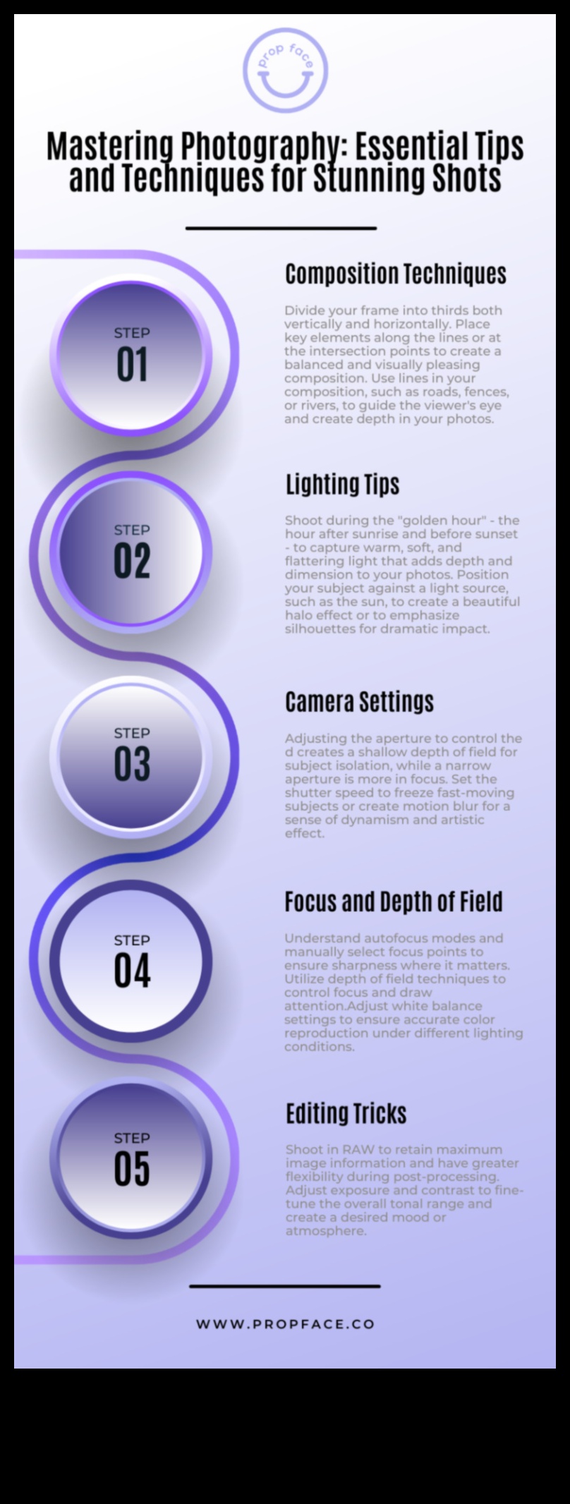 לכידת האור: טיפים מקצועיים לשליטה בחשיפה