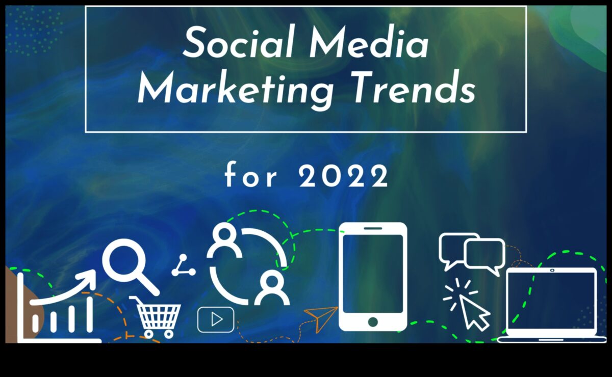7 מגמות מעצבות את עתיד השיווק במדיה חברתית