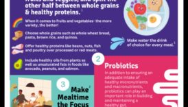 רווחה בגודל ביס 5 שיטות ויטמין לצעירים לאנשים 3 בריאות בגודל ביס: אסטרטגיות תזונה לילדים להורים