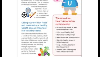 להעלות לב בריא: חוכמת תזונה לילדים להורים