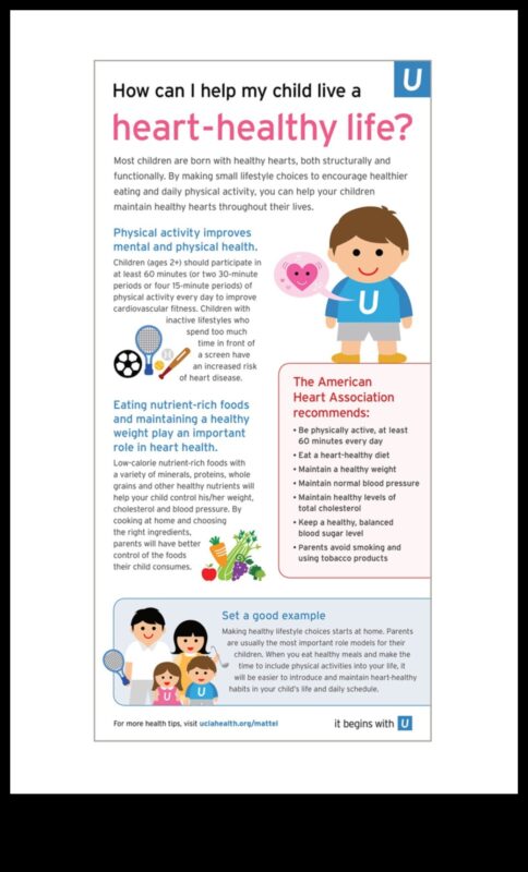 להעלות לב בריא: חוכמת תזונה לילדים להורים