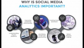 החשיבות של לימוד מדיה חברתית אקדמי מקיפה לחובבים 2 החשיבות של ניתוח מדיה חברתית: הדרכה מקיפה