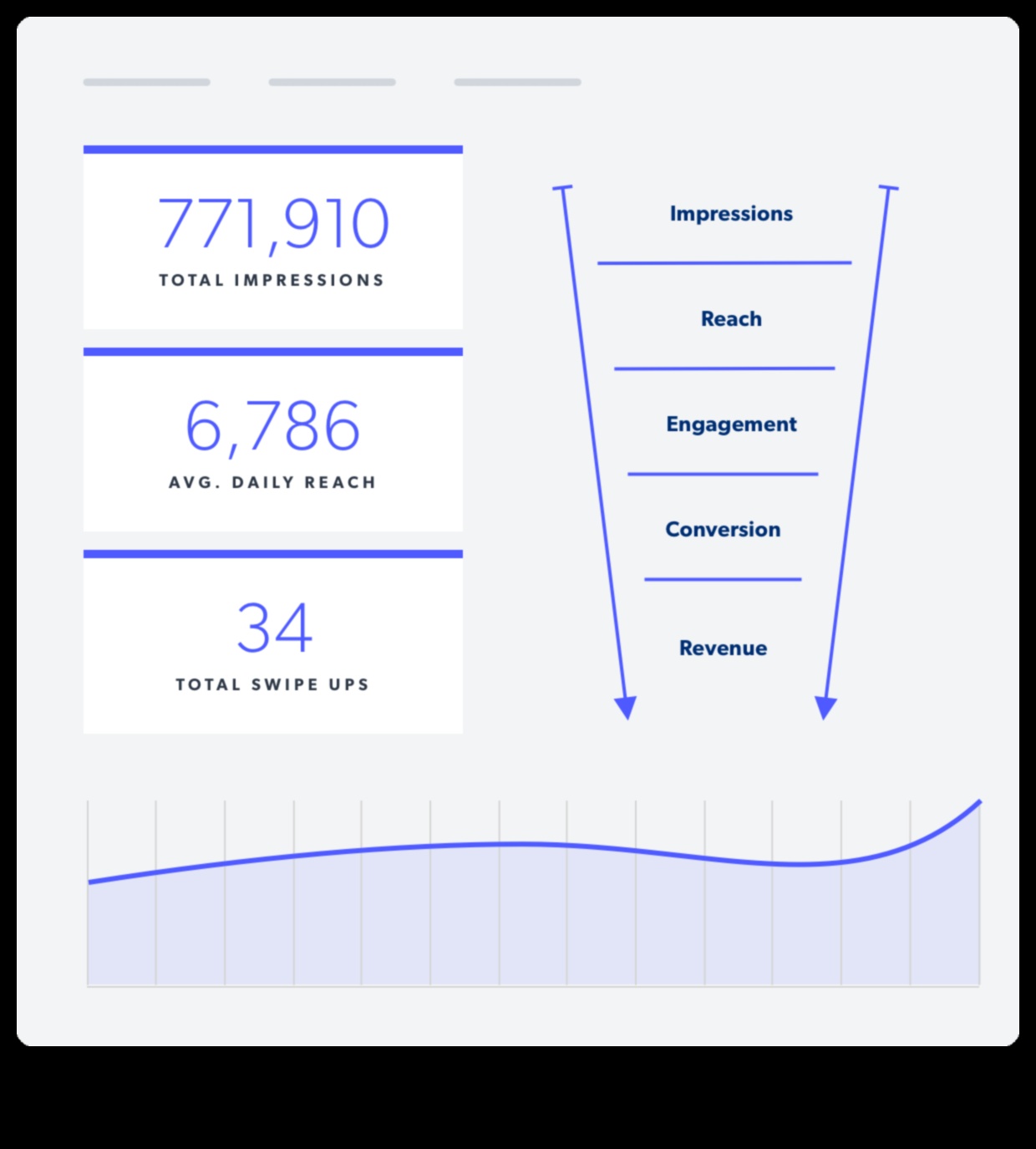 המרות חזותיות כיצד לבנות מערכות יחסים באינסטגרם 1 המרות חזותיות: בניית מערכות יחסים באינסטגרם