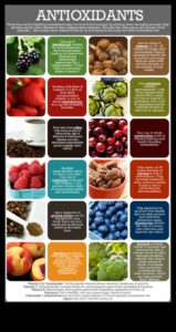 חיים מיטביים: תפקידם של נוגדי חמצון בבחירות היומיומיות