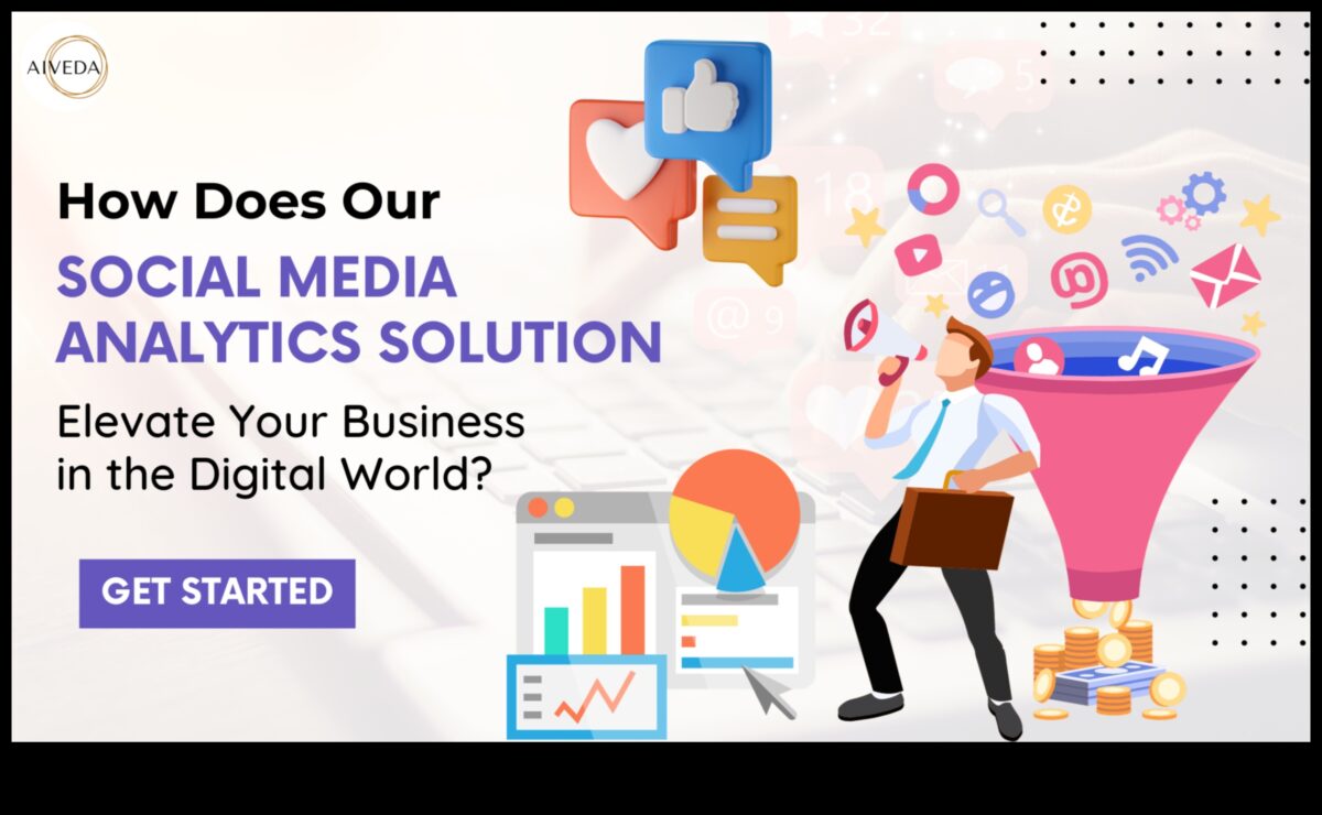 כיצד להשתמש בניתוח מדיה חברתית כדי להגביר את הנוכחות המקוונת שלך