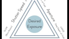 ללכוד את Light 5 Pro עצות לשליטה בחשיפה 6 לכידת האור: טיפים מקצועיים לשליטה בחשיפה