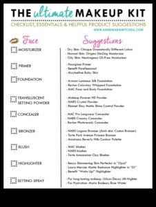 רשימת האיפור האולטימטיבית למסיבה: חסר לך משהו?