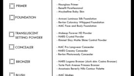 רשימת האיפור האולטימטיבית למסיבה: חסר לך משהו?